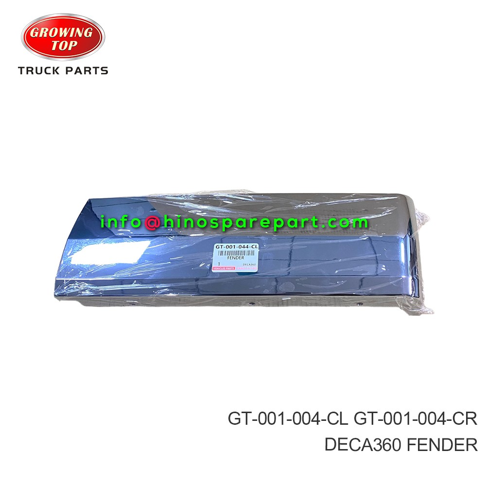 DECA360 FENDER  GT-001-004-CL