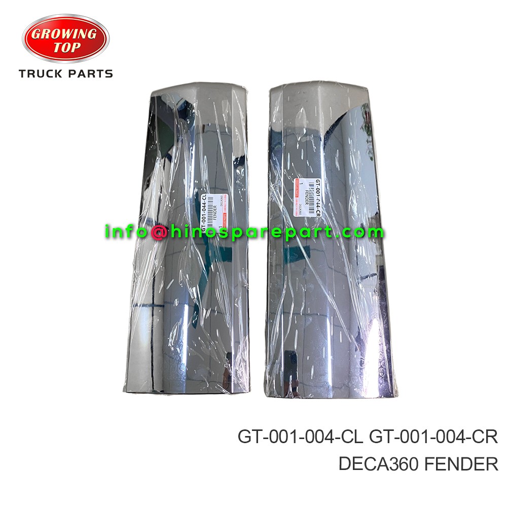 DECA360 FENDER  GT-001-004-CL