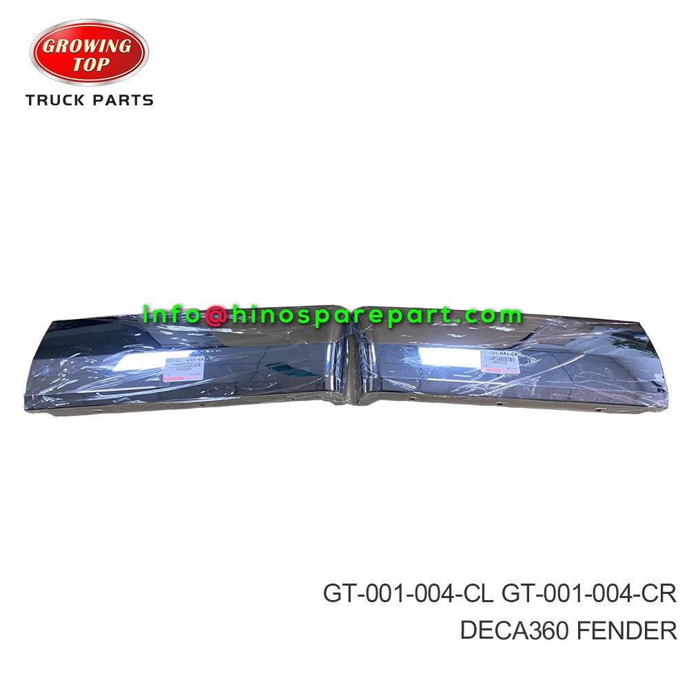 DECA360 FENDER  GT-001-004-CL